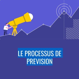 LE PROCESSUS DE
PREVISION
 