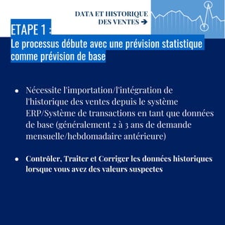 DATA ET HISTORIQUE
DES VENTES 
ETAPE 1 :
Le processus débute avec une prévision statistique
comme prévision de base
● Nécessite l'importation/l'intégration de
l'historique des ventes depuis le système
ERP/Système de transactions en tant que données
de base (généralement 2 à 3 ans de demande
mensuelle/hebdomadaire antérieure)
● Contrôler, Traiter et Corriger les données historiques
lorsque vous avez des valeurs suspectes
 