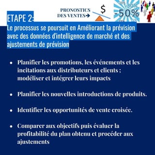 PRONOSTICS
DES VENTES
ETAPE 2:
Le processus se poursuit en Améliorant la prévision
avec des données d'intelligence de marché et des
ajustements de prévision
● Planifier les promotions, les événements et les
incitations aux distributeurs et clients ;
modéliser et intégrer leurs impacts
● Planifier les nouvelles introductions de produits.
● Identifier les opportunités de vente croisée.
● Comparer aux objectifs puis évaluer la
profitabilité du plan obtenu et procéder aux
ajustements
 