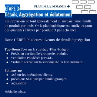 PLAN DE LA DEMANDE 
ETAPE 3:
Détails, Aggrégation et éclatement
Les prévisions se font généralement au niveau d’une famille
de produit par mois. Or le plan logistique est configuré pour
des quantités à livrer par produit et par échéance
Donc GERER Plusieurs niveaux de détails/agrégation
Top-Down (Axé sur la stratégie /Plan /budget)
● Prévision par famille/groupe de produits.
● Ventilation Pondérée par SKU.
● Visibilité accrue sur la saisonnalité ou les tendances.
Bottoms-up
● Axé sur les opérations/clients.
● prévisions SKU puis par famille/groupes.
● Agrégation
Méthode mixte.
 