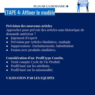 PLAN DE LA DEMANDE 
ETAPE 4: Affiner le modèle
Prévision des nouveaux articles
Approches pour prévoir des articles sans historique de
demande antérieur ?
● Jugement d’expert
● Prévision par Articles Similaires, Analogie
● Suppressions- Enchainements. Substitution
● Fusion avec produits similaires.
Considération d’un Profil type Courbe.
● Tenir compte Cycle de Vie Produit
● Profil basé sur les attributs.
● Profil basé sur la saisonnalité.
VALIDATION PAR LES EQUIPES
 