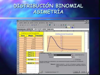 DISTRIBUCIÓN BINOMIAL
      ASIMETRÍA
 