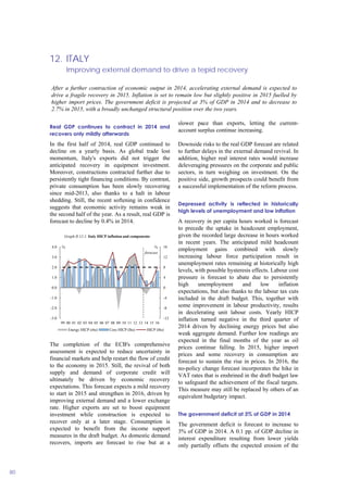 12. ITALY
Improving external demand to drive a tepid recovery
80
Real GDP continues to contract in 2014 and
recovers only ...