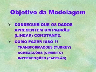 Objetivo da Modelagem CONSEGUIR QUE OS DADOS APRESENTEM UM PADRÃO (LINEAR) CONSTANTE. COMO FAZER ISSO ?! TRANSFORMAÇÕES (TURKEY) AGREGAÇÕES (CIMENTO) INTERVENÇÕES (PAPELÃO) 