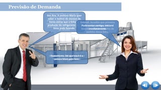 Previsão de Demanda
Para identificar a causa do
excesso de horas extras eu
preciso saber se essa linha está
sobrecarregada, ou seja, como a
anda a demanda para esse tipo
de bebida
Sim Ana. A senhora Maria quer
saber o motivo do excesso de
horas-extras que a linha de
produção do refrigerante de 2
litros anda fazendo.
Vou pedir a ajuda da Ana, nossa
técnica de planejamento.
Exatamente. Sei que você é a
pessoa ideal para isso.
Escutei meu nome?
Quer minha ajuda?
Entendi. Acredito que primeiro
temos que fazer um
levantamento do histórico de
pedidos dessa linha.
Pode contar comigo, iniciarei
imediatamente.
 