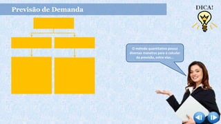 Previsão de Demanda
O método quantitativo possui
diversas maneiras para o calcular
da previsão, entre elas...
Método Quantitativo
Séries Temporais
- Média Móveis;
- Ajustamento
Exponencial;
- Decomposição(pode
ser aditivo ou
multiplicativo);
- Crescimento Linear e
Não Linear.
Correlações
Regressão Simples;
Regressão Múltipla;
Regressão Linear e Não
Linear.
 