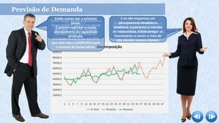 Previsão de Demanda
Olá! Posso mostrar a conclusão a
qual cheguei?
Claro Ana, por favor!
Como o senhor pode perceber a
demanda tende a aumentar do
inicio até o fim de 2014.
Sim, é notório.
Ana coloque essas informações
no relatório, por gentileza.
Como nossa demanda presente e
futura tende a crescer em alguns
períodos, e não foi realizado
nenhum ajuste no modo de
produção dessa linha, acredito
que essa seja a justificativa para
o excesso de horas extras.
E se não traçarmos um
planejamento imediato a
tendência é aumentar o número
de horas-extras, sobrecarregar os
funcionários e correr o risco de
não atender nossos clientes.
Então vamos dar o primeiro
passo.
É preciso realinhar o nosso
planejamento da capacidade
produção.
 