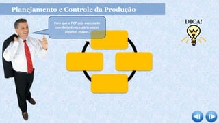 Planejamento e Controle da Produção
Planejamento
Acompanhamento
Controle
Análise dos Dados
Para que o PCP seja executado
com êxito é necessário seguir
algumas etapas.
 