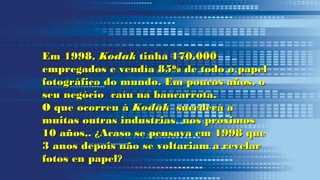 Em 1998,Em 1998, KodakKodak tinha 170.000tinha 170.000
empregados e vendía 85% de todo o papelempregados e vendía 85% de todo o papel
fotográfico do mundo. Em poucos años, ofotográfico do mundo. Em poucos años, o
seu negócio caíu na bancarrota.seu negócio caíu na bancarrota.
O que ocorreu àO que ocorreu à KodakKodak sucederá asucederá a
muitas outras industrias nos próximosmuitas outras industrias nos próximos
10 años,. ¿Acaso se pensava em 1998 que10 años,. ¿Acaso se pensava em 1998 que
3 anos depois não se voltariam a revelar3 anos depois não se voltariam a revelar
fotos en papel?fotos en papel?
 