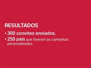 RESULTADOS

CAIO PRECISA INVENTAR UNS
RESULTADOS / RETORNO DA AÇÃO
 