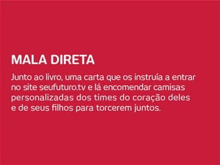 MALA DIRETA




                                    Fundo




 Tampa




   As camisas gravadas com os
    nomes de cada um foram
 enviadas diretamente para a casa
        dos participantes.
 