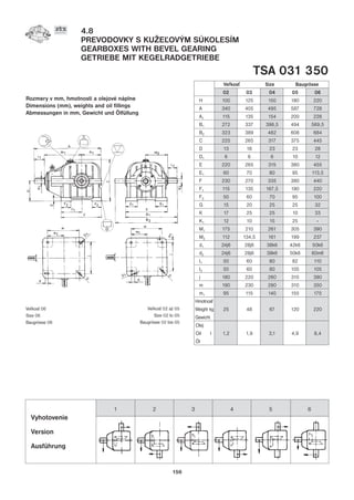 4.8
PREVODOVKY S KUŽE¼OVÝM SÚKOLESÍM
GEARBOXES WITH BEVEL GEARING
GETRIEBE MIT KEGELRADGETRIEBE
TSA 031 350
Rozmery v mm, hmotnosti a olejové náplne
Dimensions (mm), weights and oil fillings
Abmessungen in mm, Gewicht und Ölfüllung
156
Ve¾kos Size Baugrösse
02 03 04 05 06
H 100 125 150 180 220
A 340 405 495 587 728
A1 115 135 154 200 228
B1 272 337 398,5 494 569,5
B2 323 389 482 608 684
C 225 265 317 375 445
D 13 18 23 23 28
D1 6 6 6 10 12
E 220 265 315 380 455
E1 60 70 80 95 113,5
F 230 270 335 380 440
F1 115 135 167,5 190 220
F2 50 60 70 95 100
G 15 20 25 25 32
K 17 25 25 10 33
K1 12 10 15 25 -
M1 175 210 261 305 390
M2 112 134,5 161 199 237
d1 24j6 28j6 38k6 42k6 50k6
d2 24j6 28j6 38k6 50k6 60m6
I1 50 60 80 82 110
I2 50 60 80 105 105
j 180 220 260 310 390
m 190 230 280 310 350
m1 95 115 140 155 175
Hmotnos
Weight kg 25 48 67 120 220
Gewicht
Olej
Oil l 1,2 1,9 3,1 4,9 8,4
Öl
Ve¾kos 06
Size 06
Baugrösse 06
Ve¾kos 02 až 05
Size 02 to 05
Baugrösse 02 bis 05
Vyhotovenie
Version
Ausführung
1 2 3 4 5 6
 