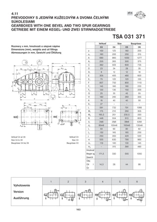 4.11
PREVODOVKY S JEDNÝM KUŽE¼OVÝM A DVOMA ÈELNÝMI
SÚKOLESIAMI
GEARBOXES WITH ONE BEVEL AND TWO SPUR GEARINGS
GETRIEBE MIT EINEM KEGEL- UND ZWEI STIRNRADGETRIEBE
TSA 031 371
Rozmery v mm, hmotnosti a olejové náplne
Dimensions (mm), weights and oil fillings
Abmessungen in mm, Gewicht und Ölfüllung
163
Ve¾kos Size Baugrösse
03 04 05 06
a 100 125 160 200
a1 160 200 250 315
A 690 860 1050 1277
A1 205 265 300 375
C 382 505 600 735
D 23 24 28 35
D1 8 12 12 16
E 305 400 480 600
E1 75 120 120 155
F 607 750 900 1110
F1 145 160 190 220
F2 120 130 150 200
G 25 35 45 55
H 180 240 280 355
K 16 40 40 50
K1 27 - - -
L 591 732 791 1066
M1 175 210 260 305
M2 165,5 201 230,5 283
N 448 554 613 803
d1 24j6 28j6 38k6 42k6
d2 85m6 100m6 100m6 130m6
I1 50 60 80 82
I2 130 165 165 250
j 250 350 420 520
m 555 630 780 960
m1 119 100 130 145
m2 - 315 390 480
Hmotnos
Weight kg 171,5 330 550 1050
Gewicht
Olej
Oil l 14,3 28 44 86
Öl
Vyhotovenie
Version
Ausführung
1 2 3 4 5 6
Ve¾kos 04 až 06
Size 04 to 06
Baugrösse 04 bis 06
Ve¾kos 03
Size 03
Baugrösse 03
 