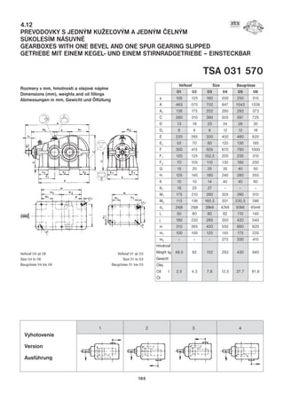 4.12
PREVODOVKY S JEDNÝM KUŽE¼OVÝM A JEDNÝM ÈELNÝM
SÚKOLESÍM NÁSUVNÉ
GEARBOXES WITH ONE BEVEL AND ONE SPUR GEARING SLIPPED
GETRIEBE MIT EINEM KEGEL- UND EINEM STIRNRADGETRIEBE – EINSTECKBAR
TSA 031 570
Rozmery v mm, hmotnosti a olejové náplne
Dimensions (mm), weights and oil fillings
Abmessungen in mm, Gewicht und Ölfüllung
165
Ve¾kos Size Baugrösse
01 02 03 04 05 06
a 100 125 160 200 250 315
A 463 570 702 847 1043 1338
A1 138 175 202 260 293 373
C 280 310 390 505 591 725
D 13 18 23 24 28 35
D1 6 6 8 12 12 16
E 220 265 320 400 480 620
E1 55 70 80 120 130 185
F 350 415 505 670 780 1000
F1 120 125 152,5 205 235 310
F2 70 105 110 130 160 200
G 15 20 25 35 40 50
H 125 140 180 240 280 355
K 10 10 14 40 40 60
K1 18 25 27 - - -
M1 175 210 260 305 390 510
M2 113 136 165,5 201 230,5 286
d2 24j6 28j6 38k6 42k6 50k6 65m6
I1 50 60 80 82 110 140
j 180 220 265 350 420 540
m 310 365 450 550 660 820
m1 100 100 125 145 175 220
m2 - - - 275 330 410
Hmotnos
Weight kg 49,5 92 152 293 430 940
Gewicht
Olej
Oil l 2,5 4,3 7,8 12,5 27,7 61,9
Öl
Ve¾kos 04 až 06
Size 04 to 06
Baugrösse 04 bis 06
Ve¾kos 01 až 03
Size 01 to 03
Baugrösse 01 bis 03
Vyhotovenie
Version
Ausführung
1 2 3 4
 
