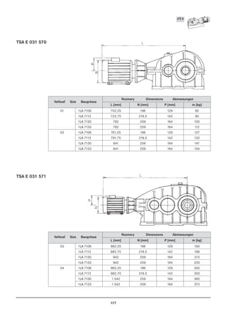 177
TSA E 031 570
Rozmery Dimensions Abmessungen
L [mm] N [mm] P [mm] m [kg]
01 1LA 7106 702,25 196 129 85
1LA 7113 722,75 219,5 142 90
1LA 7130 782 259 164 105
1LA 7133 782 259 164 112
02 1LA 7106 761,25 196 129 127
1LA 7113 781,75 219,5 142 132
1LA 7130 841 259 164 147
1LA 7133 841 259 164 154
TSA E 031 571
Rozmery Dimensions Abmessungen
L [mm] N [mm] P [mm] m [kg]
03 1LA 7106 862,25 196 129 193
1LA 7113 882,75 219,5 142 198
1LA 7130 942 259 164 213
1LA 7133 942 259 164 220
04 1LA 7106 962,25 196 129 345
1LA 7113 982,75 219,5 142 350
1LA 7130 1 042 259 164 365
1LA 7133 1 042 259 164 372
Ve¾kos Size Baugrösse
Ve¾kos Size Baugrösse
 