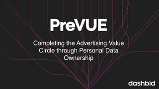 Completing the Advertising Value
Circle through Personal Data
Ownership
 