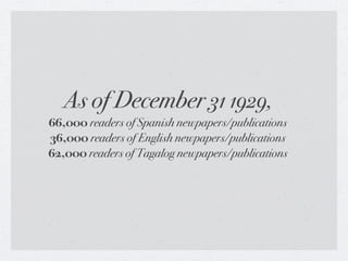 As of December 31 1929,
66,000 readers of Spanish newpapers/publications
36,000 readers of English newpapers/publications
62,000 readers of Tagalog newpapers/publications
 