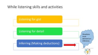 While listening skills and activities
Listening for gist
Listening for detail
Inferring (Making deductions)
Situations
must
demand an
inference.
 