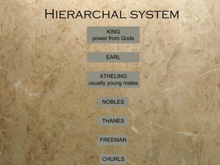 Hierarchal system 