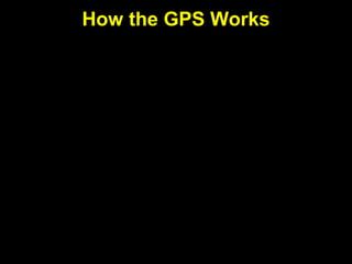 How the GPS Works
 