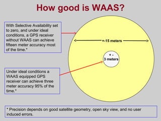 How good is WAAS?
+ -
3 meters
+-15 meters
With Selective Availability set
to zero, and under ideal
conditions, a GPS receiver
without WAAS can achieve
fifteen meter accuracy most
of the time.*
Under ideal conditions a
WAAS equipped GPS
receiver can achieve three
meter accuracy 95% of the
time.*
* Precision depends on good satellite geometry, open sky view, and no user
induced errors.
 