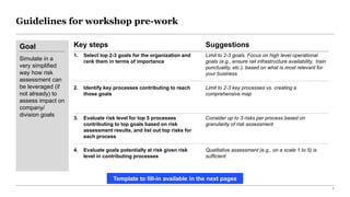 McKinsey & Company 1
Guidelines for workshop pre-work
Goal
Simulate in a
very simplified
way how risk
assessment can
be leveraged (if
not already) to
assess impact on
company/
division goals
Key steps Suggestions
1. Select top 2-3 goals for the organization and
rank them in terms of importance
Limit to 2-3 goals. Focus on high level operational
goals (e.g., ensure rail infrastructure availability, train
punctuality, etc.), based on what is most relevant for
your business
2. Identify key processes contributing to reach
those goals
Limit to 2-3 key processes vs. creating a
comprehensive map
3. Evaluate risk level for top 5 processes
contributing to top goals based on risk
assessment results, and list out top risks for
each process
Consider up to 3 risks per process based on
granularity of risk assessment
4. Evaluate goals potentially at risk given risk
level in contributing processes
Qualitative assessment (e.g., on a scale 1 to 5) is
sufficient
Template to fill-in available in the next pages
 