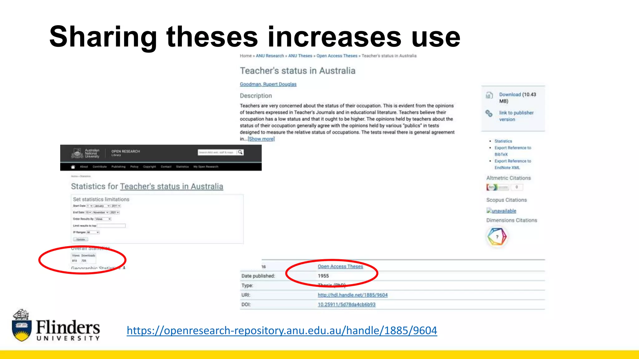 Sharing theses increases use
https://openresearch-repository.anu.edu.au/handle/1885/9604
 