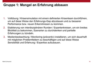 Gruppe 1: Mangel an Erfahrung abbauen

1. Vollübung / Krisensimulation mit einem definierten Krisenteam durchführen,
um auf diese Weise den Erfahrungs-Gap abzubauen und zu besserer
Performance bzw. neuen Erkenntnissen zu kommen.
2. Etablierung von interdisziplinären Runden / Expertenkreisen, um ein breites
Blickfeld zu bekommen, Szenarien zu durchdenken und partielle
Erfahrungen zu bündeln.
3. Medienbeobachtung / Monitoring (präventiv) installieren, um sich dauerhaft
mit möglichen Problemfeldern zu beschäftigen und auf diese Weise
Sensibilität und Erfahrung / Expertise aufzubauen.

Klenk & Hoursch

15

 