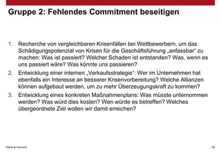 Gruppe 2: Fehlendes Commitment beseitigen

1. Recherche von vergleichbaren Krisenfällen bei Wettbewerbern, um das
Schädigungspotenzial von Krisen für die Geschäftsführung „anfassbar“ zu
machen: Was ist passiert? Welcher Schaden ist entstanden? Was, wenn es
uns passiert wäre? Was könnte uns passieren?
2. Entwicklung einer internen „Verkaufsstrategie“: Wer im Unternehmen hat
ebenfalls ein Interesse an besserer Krisenvorbereitung? Welche Allianzen
können aufgebaut werden, um zu mehr Überzeugungskraft zu kommen?
3. Entwicklung eines konkreten Maßnahmenplans: Was müsste unternommen
werden? Was würd dies kosten? Wen würde es betreffen? Welches
übergeordnete Ziel wollen wir damit erreichen?

Klenk & Hoursch

16

 
