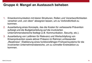 Gruppe 4: Mangel an Austausch beheben

1. Krisenkommunikation mit klaren Strukturen, Rollen und Verantwortlichkeiten
versehen und „von oben“ absegnen lassen, um zu Verbindlichkeit zu
kommen.
2. Ausarbeitung eines Konzepts, das die Kosten für verbesserte Prävention
aufzeigt und die Budgetverteilung auf die involvierten
Unternehmensbereiche festlegt (z.B. Kommunikation, Security, etc.).
3. Ausarbeitung von Leitlinien für Relevanz und Wertschöpfung von
Krisenprävention sowie aktiver Präsenz im Rahmen umfassender
„Readiness“. Etablierung eines funktionsfähigen Frühwarnsystems für die
involvierten Unternehmensbereiche, um zu schneller Erstreaktion zu
kommen.

Klenk & Hoursch

18

 