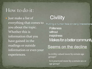  Just make a list of
everything that comes to
you about the topic. Politeness
Whether this is without
information that you insipidness
have gained in the Makes for a better community
readings or outside
Seems on the decline
information or even your
experiences. Is civility valued more by certain age
groups?
Is it practiced more by a certain sex or
age group?