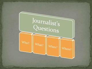 Prewriting PowerPoint