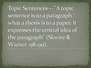 Prewriting PowerPoint