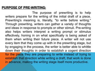 pre writing bs english.pptx