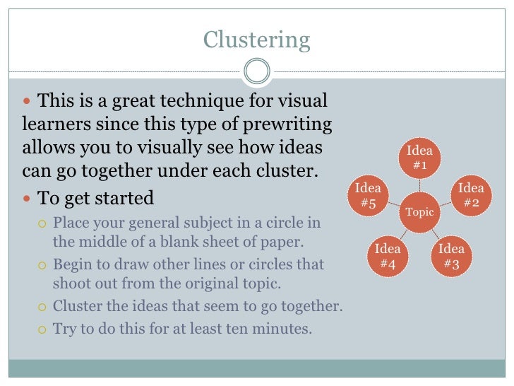 prewriting techniques