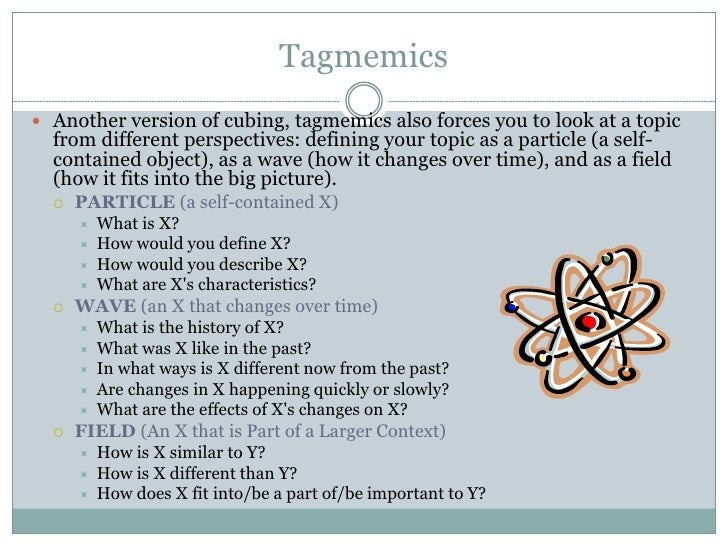 prewriting techniques