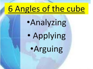 6 Angles of the cube
    •Analyzing
    • Applying
     •Arguing
 