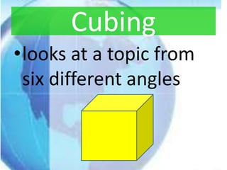 Cubing
•looks at a topic from
 six different angles
 