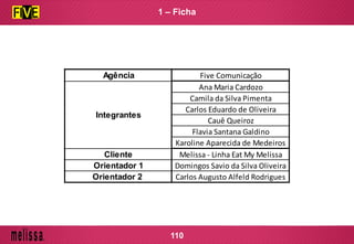 Agência Five Comunicação
Ana Maria Cardozo
Camila da Silva Pimenta
Carlos Eduardo de Oliveira
Cauê Queiroz
Flavia Santana Galdino
Karoline Aparecida de Medeiros
Cliente Melissa - Linha Eat My Melissa
Orientador 1 Domingos Savio da Silva Oliveira
Orientador 2 Carlos Augusto Alfeld Rodrigues
Integrantes
110
1 – Ficha
 