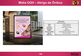 Mídia OOH – Abrigo de Ônibus
129
Título Loucas por Melissa.
Peça Abrigo de Ônibus
Dimensões Super (1,30m x 1,90m)
Anunciante Melissa
Produto Eat My Melissa
Data de Veiculação De Outubro 2016 a Dezembro 2016
Agência Five Comunicação
Público Alvo Mulheres de 15 a 25 anos que moram em São Paulo.
Ficha Técnica
Mídia Out Of Home
 