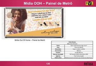 Mídia Out Of Home – Painel de Metrô
Mídia OOH – Painel de Metrô
135
Título Quer experimentar algo novo?
Peça Painel de Metrô
Dimensões Super (2,16m x 1,07m)
Anunciante Melissa
Produto Eat My Melissa
Data de Veiculação De Outubro 2016 a Dezembro 2016
Agência Five Comunicação
Público Alvo Mulheres de 15 a 25 anos que moram em São Paulo.
Ficha Técnica
Mídia Out Of Home
 