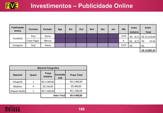 Custo Custo
Unitário Total
Post Diario 1579 8,71R$ 13.753,09R$
Cover Pages Mensal 6 8,71R$ 52,26R$
Instagram Post Diario 1579 -R$ -R$
13.805,35R$
Fotografo 1 R$ 2.300,00 -
Modelos 4 R$ 150,00 -
Aluguel Studio 1 R$ 1.500,00 -
R$ 4.400,00Valor Total
Preço Total
Material Fotografico
Material Quant
Preço
Unitário
Comissão
15%
R$ 2.300,00
R$ 600,00
R$ 1.500,00
Nov Dez Jan
Publicidade
Online
INSFormato Ago Set Out
Facebook
Período
Investimentos – Publicidade Online
188
 