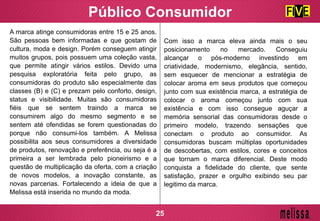 Público Consumidor
A marca atinge consumidoras entre 15 e 25 anos.
São pessoas bem informadas e que gostam de
cultura, moda e design. Porém conseguem atingir
muitos grupos, pois possuem uma coleção vasta,
que permite atingir vários estilos. Devido uma
pesquisa exploratória feita pelo grupo, as
consumidoras do produto são especialmente das
classes (B) e (C) e prezam pelo conforto, design,
status e visibilidade. Muitas são consumidoras
fiéis que se sentem traindo a marca se
consumirem algo do mesmo segmento e se
sentem até ofendidas se forem questionadas do
porque não consumi-los também. A Melissa
possibilita aos seus consumidores a diversidade
de produtos, renovação e preferência, ou seja é a
primeira a ser lembrada pelo pioneirismo e a
questão de multiplicação da oferta, com a criação
de novos modelos, a inovação constante, as
novas parcerias. Fortalecendo a ideia de que a
Melissa está inserida no mundo da moda.
Com isso a marca eleva ainda mais o seu
posicionamento no mercado. Conseguiu
alcançar o pós-moderno investindo em
criatividade, modernismo, elegância, sentido,
sem esquecer de mencionar a estratégia de
colocar aroma em seus produtos que começou
junto com sua existência marca, a estratégia de
colocar o aroma começou junto com sua
existência e com isso consegue aguçar a
memória sensorial das consumidoras desde o
primeiro modelo, trazendo sensações que
conectam o produto ao consumidor. As
consumidoras buscam múltiplas oportunidades
de descobertas, com estilos, cores e conceitos
que tornam o marca diferencial. Deste modo
conquista a fidelidade do cliente, que sente
satisfação, prazer e orgulho exibindo seu par
legitimo da marca.
25
 