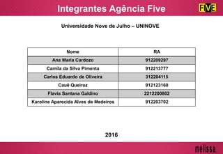 Integrantes Agência Five
Nome RA
Ana Maria Cardozo 912209297
Camila da Silva Pimenta 912213777
Carlos Eduardo de Oliveira 312204115
Cauê Queiroz 912123160
Flavia Santana Galdino 2212200802
Karoline Aparecida Alves de Medeiros 912203702
2016
Universidade Nove de Julho – UNINOVE
 