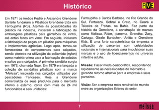 Histórico
Em 1971 os irmãos Pedro e Alexandre Grendene
Bartelle fundaram a Plásticos Grendene Ltda em
Farroupilha (RS). Atentos às possibilidades do
plástico na indústria, iniciaram a fabricação de
embalagens plásticas para garrafões de vinho,
até então feitos em vime. Em seguida, iniciaram
a fabricação de peças em plástico para máquinas
e implementos agrícolas. Logo após, tornou-se
fornecedora de componentes para calçados,
sendo pioneira na utilização da poliamida (nylon)
como matéria-prima para a fabricação de solados
e saltos para calçados. A primeira sandália surgiu
em 1978, chamada Nuar. Em 1979 era lançada a
coleção de sandálias plásticas com a marca
“Melissa”, inspirada nos calçados utilizados por
pescadores franceses. Hoje, a Grendene
comercializa os seus produtos para o mercado
interno e externo, conta com mais de 24 mil
funcionários e seis unidades:
Farroupilha e Carlos Barbosa, no Rio Grande do
Sul, Fortaleza, Sobral e Crato, no Ceará e
Teixeira de Freitas, na Bahia. Faz parte da
história da Grendene, a construção de marcas
como Melissa, Rider, Ipanema, Grendha, Zaxy,
Cartago, Gisele Bundchen, Anitta e Grendene
Kids. É uma forte característica da empresa a
utilização de parcerias com celebridades
nacionais e internacionais para impulsionar suas
marcas e o uso de licenciamentos no universo
infantil e adulto.
Missão: Fazer moda democrática, respondendo
rapidamente às necessidades do mercado e
gerando retorno atrativo para a empresa e seus
parceiros.
Visão: Ser a empresa mais rentável do mundo
entre as organizações líderes do setor.
7
 