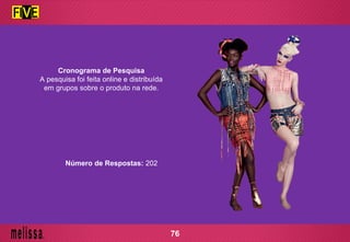 Cronograma de Pesquisa
A pesquisa foi feita online e distribuída
em grupos sobre o produto na rede.
Número de Respostas: 202
76
 