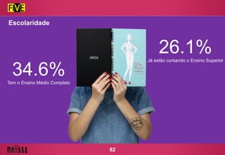 Escolaridade
34.6%Tem o Ensino Médio Completo
26.1%Já estão cursando o Ensino Superior
82
 