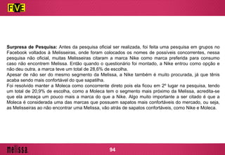 Surpresa de Pesquisa: Antes da pesquisa oficial ser realizada, foi feita uma pesquisa em grupos no
Facebook voltados à Melisseiras, onde foram colocados os nomes de possíveis concorrentes, nessa
pesquisa não oficial, muitas Melisseiras citaram a marca Nike como marca preferida para consumo
caso não encontrem Melissa. Então quando o questionário foi montado, a Nike entrou como opção e
não deu outra, a marca teve um total de 28,6% de escolha.
Apesar de não ser do mesmo segmento da Melissa, a Nike também é muito procurada, já que tênis
acaba sendo mais confortável do que sapatilha.
Foi resolvido manter a Moleca como concorrente direto pois ela ficou em 2º lugar na pesquisa, tendo
um total de 20,9% de escolha, como a Moleca tem o segmento mais próximo da Melissa, acredita-se
que ela ameaça um pouco mais a marca do que a Nike. Algo muito importante a ser citado é que a
Moleca é considerada uma das marcas que possuem sapatos mais confortáveis do mercado, ou seja,
as Melisseiras ao não encontrar uma Melissa, vão atrás de sapatos confortáveis, como Nike e Moleca.
94
 