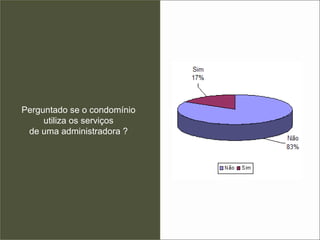 Perguntado se o condomínio utiliza os serviços de uma administradora ?  