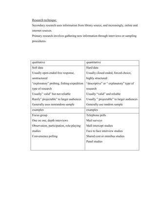 Maintaining its self sufficiency so that it is free from pressure of self interest